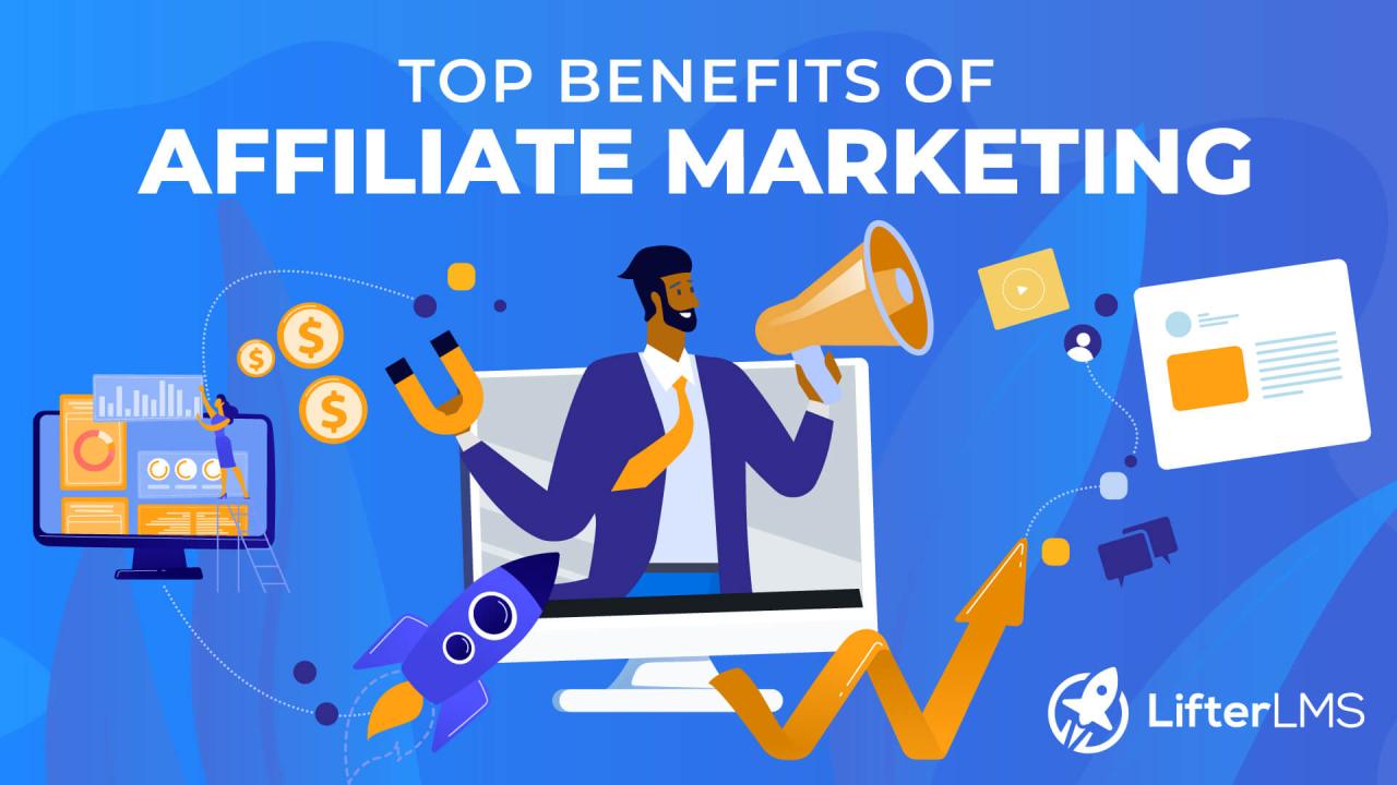 Affiliate Marketing