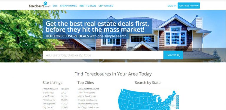 Foreclosure homes free list Unlock Your Future Today