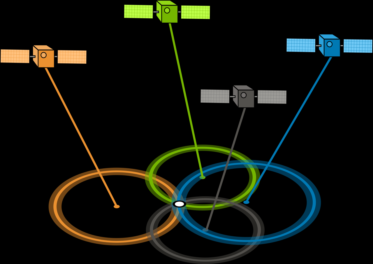 WindowsIoT Archives - Electronics-Lab.com
