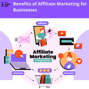 Affiliate Marketing Campaigns Ignite Your Success