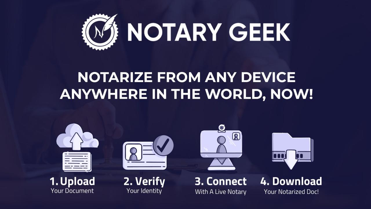 General Notary Services - Signature One Signing Services LLC General Notary Services - Signature One Signing Services LLC