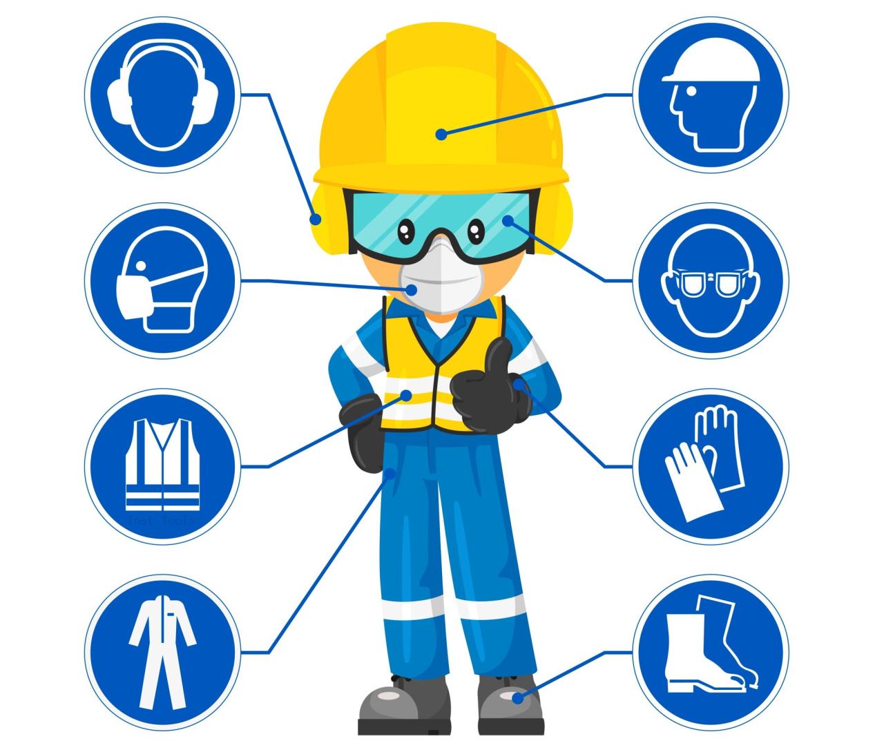 What is PPE? - Types - Personal Protection Equipment