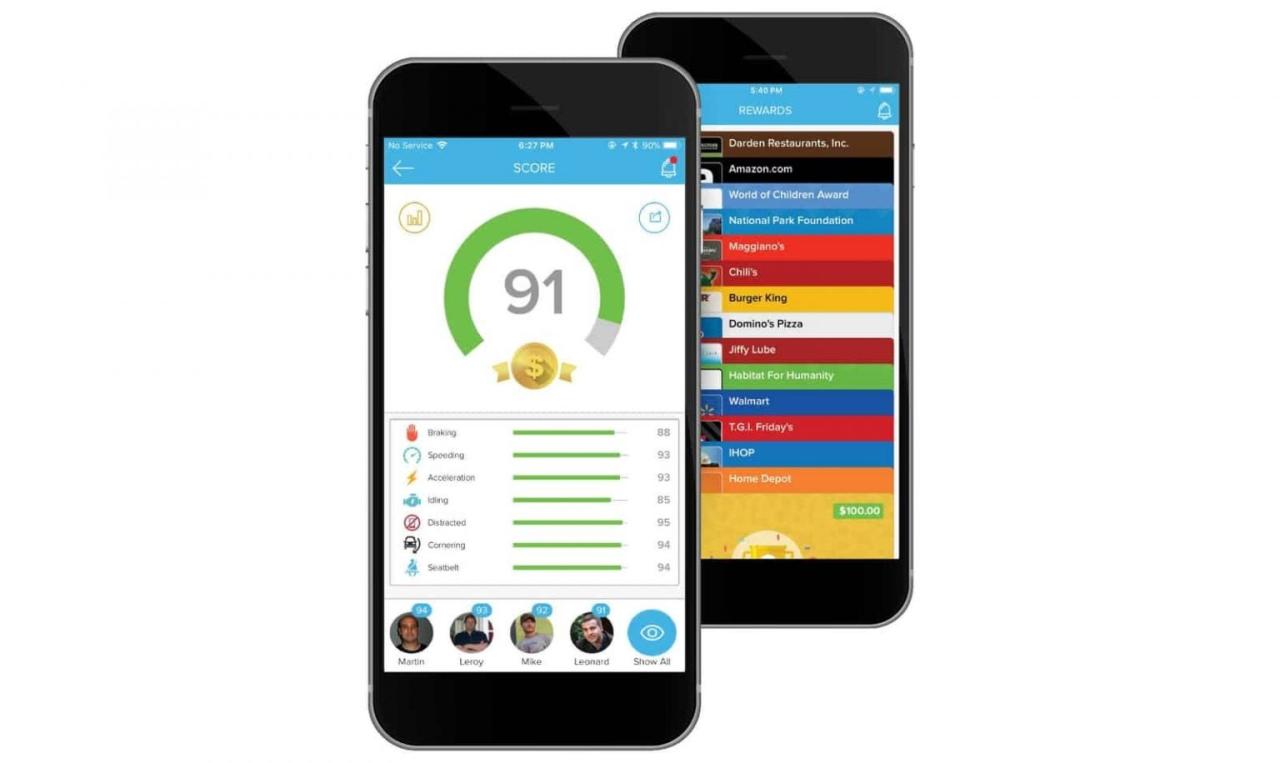 Fleet Management Software: Top 10 to Watch Out-Code Brew Labs