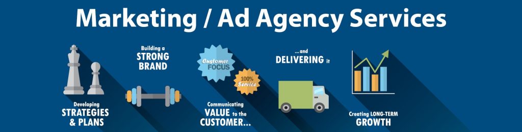 Marketing Agency Services - Guello Marketing